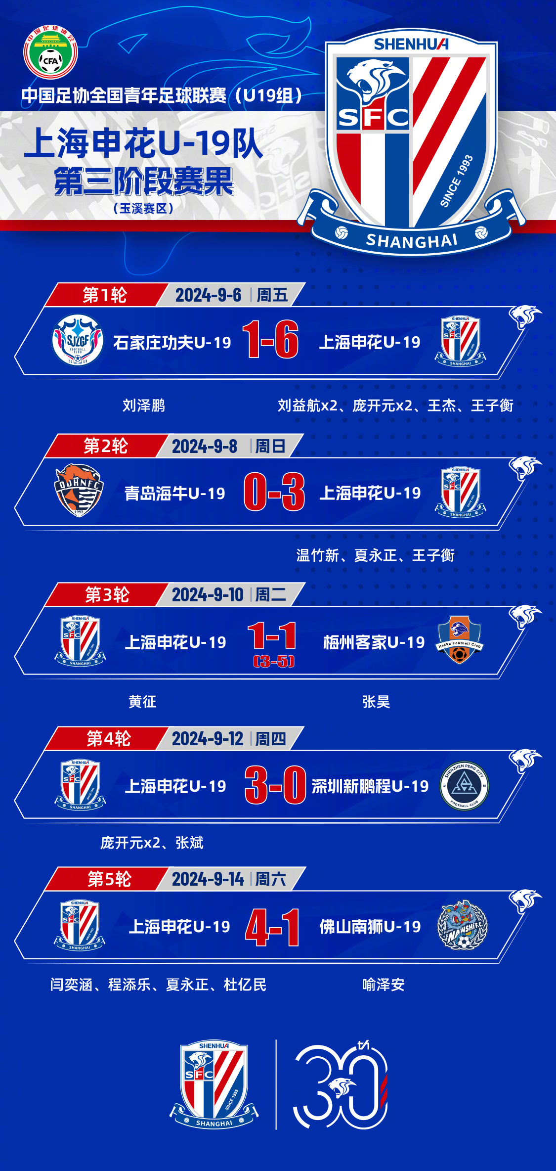 武汉三镇赛程表 武汉三镇赛程表